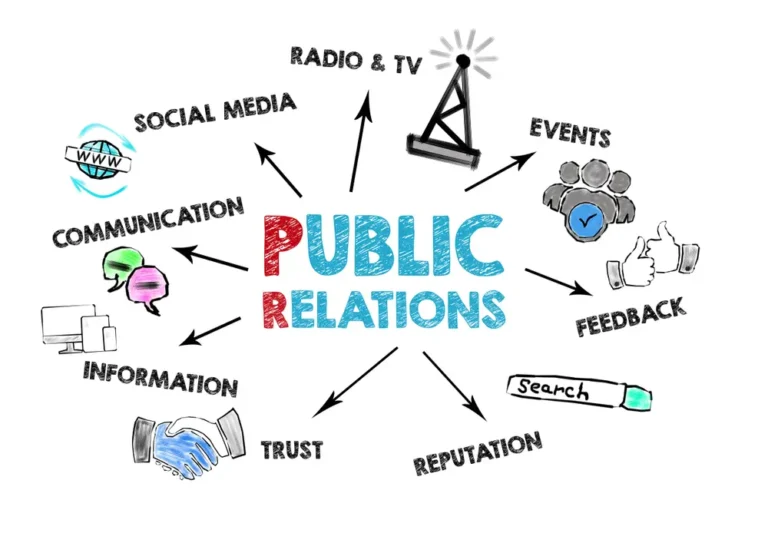 PR