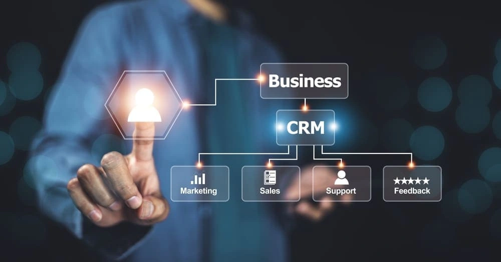CRM Integration Services